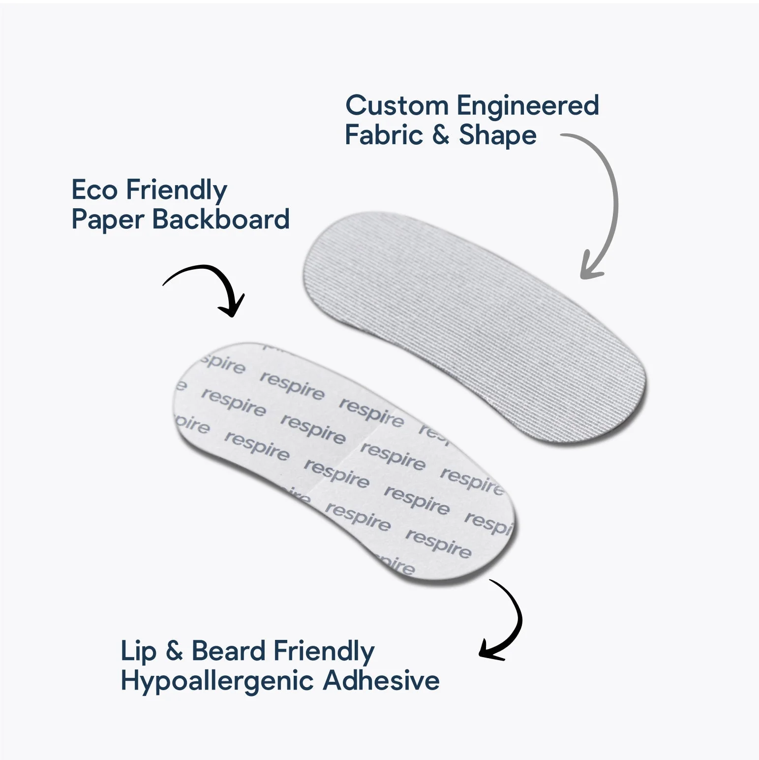 Respire Mouth Sleep Strips - Image 4